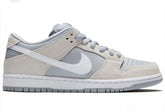 Nike SB Dunk Low Summit White Wolf Grey